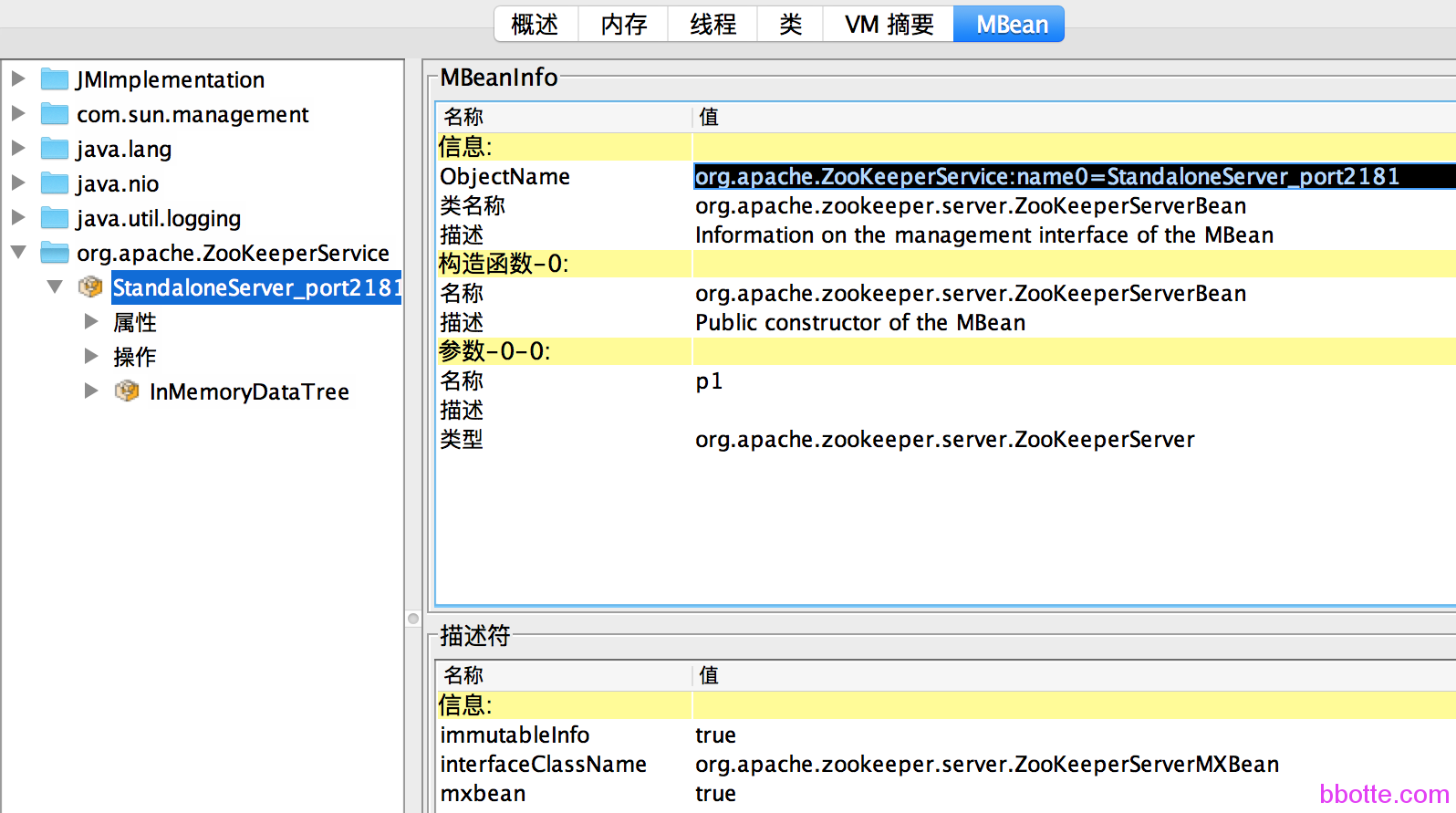 linux工匠之java的zabbix监控-pic2