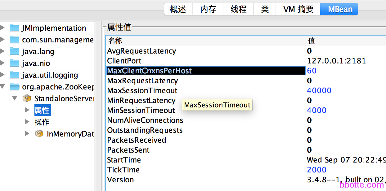 linux工匠之java的zabbix监控-pic3